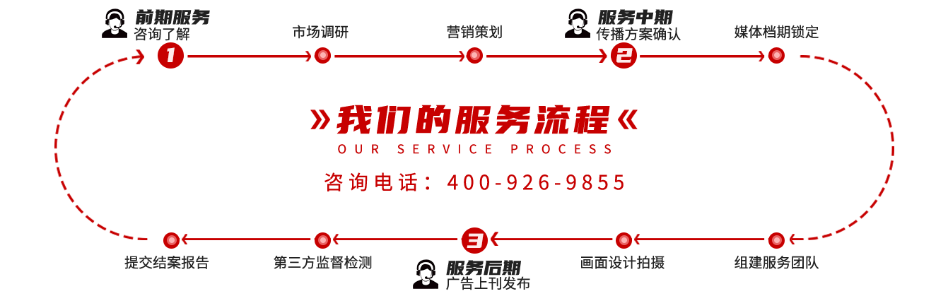 公交车广告-恒峰g22-户外广告一站式投放平台